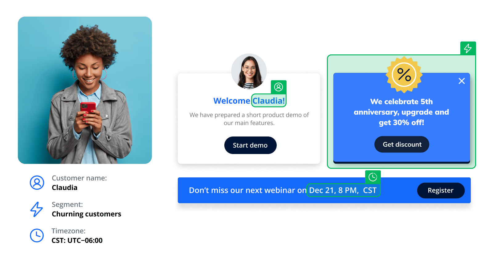 Sales and marketing solution