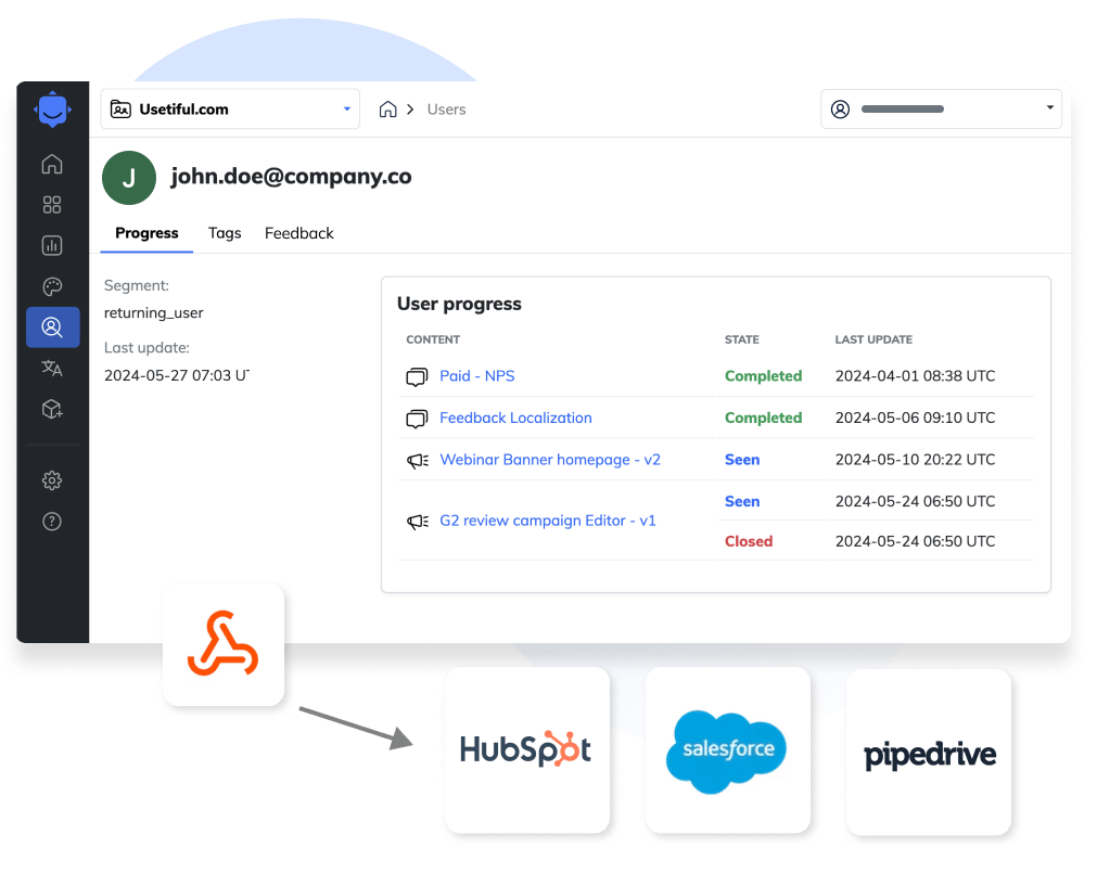 Feature adoption - fast and cheap monetization experiments